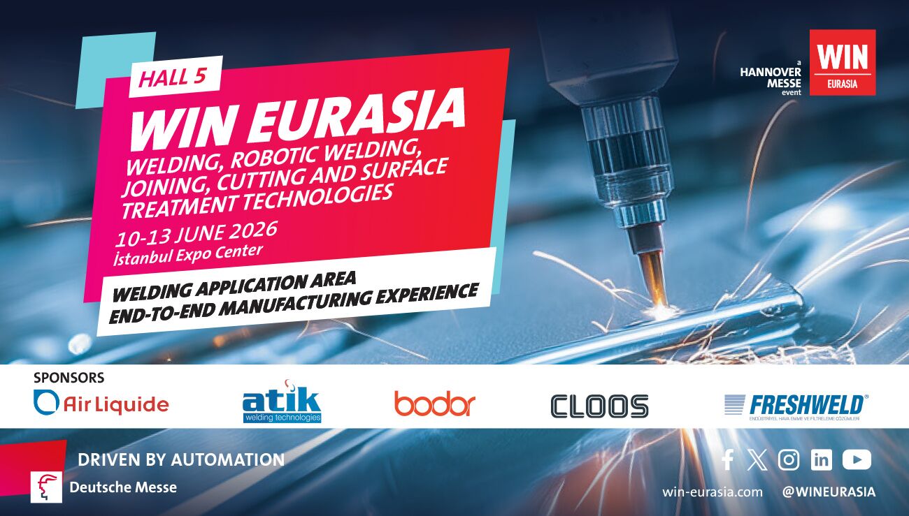 WIN Eurasia