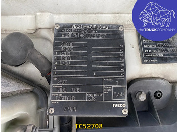 Тентованный грузовик Iveco Stralis: фото 2