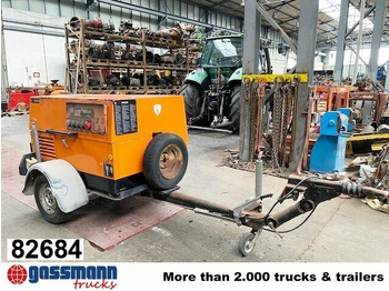 Электрогенератор BOSCH