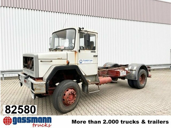 Автоманипулятор IVECO