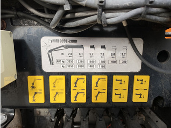 Грузовик бортовой/ Платформа, Автоманипулятор MAN TGM 15.290 4x2 BL / HIAB Faltkran: фото 3