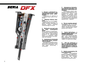 Новый Гидромолот для Экскаваторов DEMOQ DFX1300 Hydraulic breaker 1200 kg: фото 3