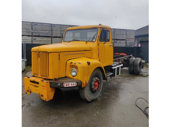 Самосвал SCANIA