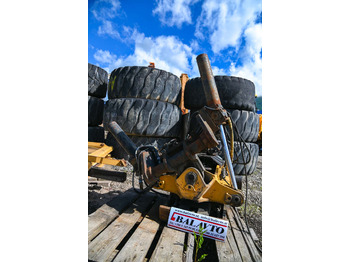 Тилтротатор ENGCON