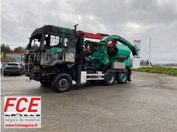 Измельчитель древесины