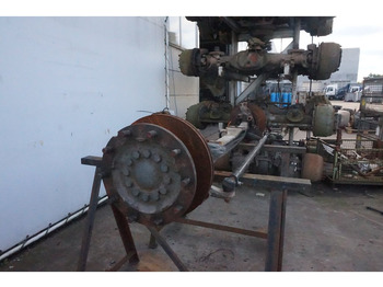 Передняя ось для Грузовиков MAN VO-09-01 81.44001-7055: фото 2