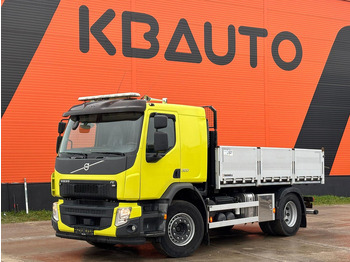 Volvo FE 320 4x2 BOX L=4512 mm в лизинг Volvo FE 320 4x2 BOX L=4512 mm: фото 1 Volvo FE 320 4x2 BOX L=4512 mm в лизинг Volvo FE 320 4x2 BOX L=4512 mm: фото 1