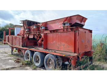Ударная дробилка O&K