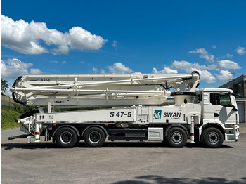 Автобетононасос VOLVO FMX 500
