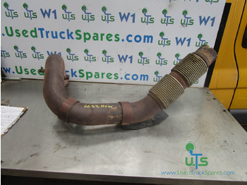 Двигатель и запчасти MERCEDES-BENZ Axor