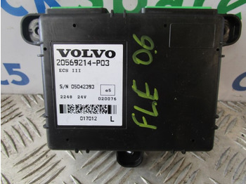 Блок управления VOLVO FL