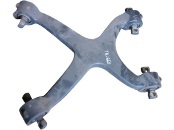 Ось и запчасти SCANIA