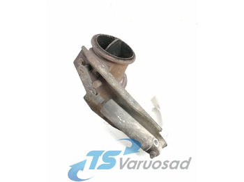 Детали тормозной системы SCANIA