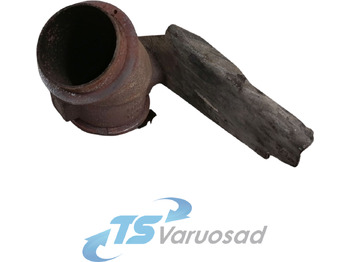 Детали тормозной системы SCANIA