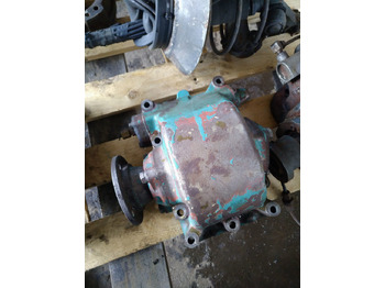 Гидравлика SCANIA