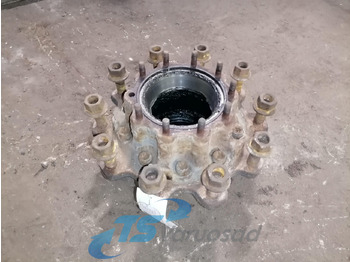 : фото в шапке страницы