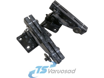 Аэродинамика/ Спойлеры VOLVO