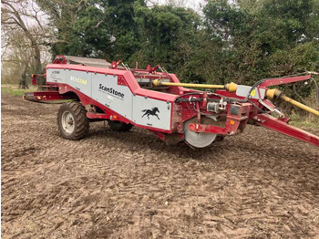 Навесное оборудование для комбайна SCANSTONE