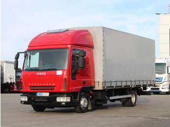Тентованный грузовик IVECO EuroCargo