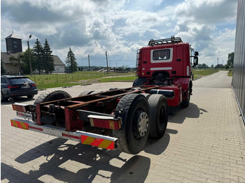 Крюковой мультилифт Scania P124. 420: фото 4
