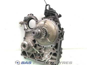 Детали тормозной системы SCANIA R