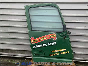 Дверь и запчасти VOLVO FH