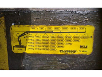 Грузовик бортовой/ Платформа, Автоманипулятор MAN 6x2 TGA 480 BDF +1m +16m crane: фото 4 Грузовик бортовой/ Платформа, Автоманипулятор MAN 6x2 TGA 480 BDF +1m +16m crane: фото 4