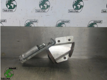 Двигатель и запчасти MAN