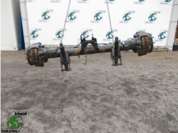 Ось и запчасти MAN