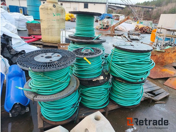 Строительное оборудование