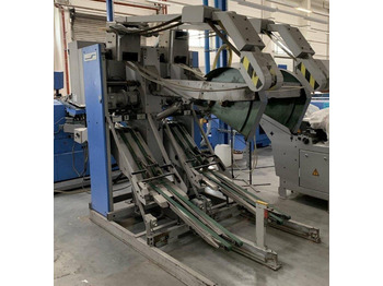 Печатное оборудование MÜLLER MARTINI