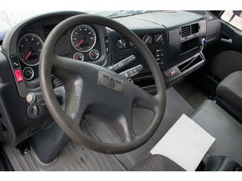 Приборная панель MAN TGL