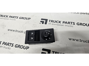 Приборная панель RENAULT T