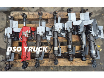 Запчасти SCANIA