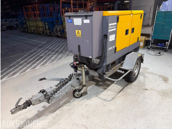 Строительное оборудование ATLAS