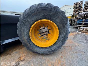 Сельскохозяйственная техника