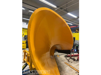 Сельскохозяйственная техника