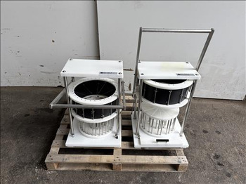 Пищевое оборудование