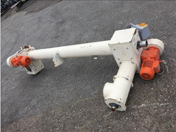 Конвейер NNP