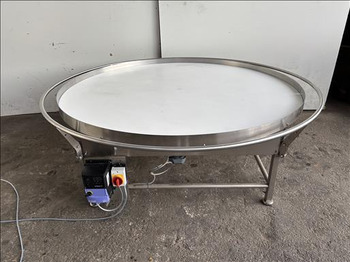 Упаковочное оборудование SYSPAL