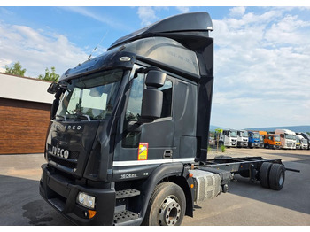 Тентованный грузовик IVECO EuroCargo 160E