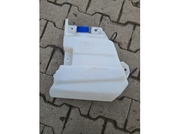 Кузов и экстерьер FORD