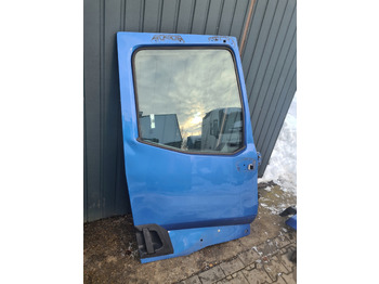 Дверь и запчасти RENAULT