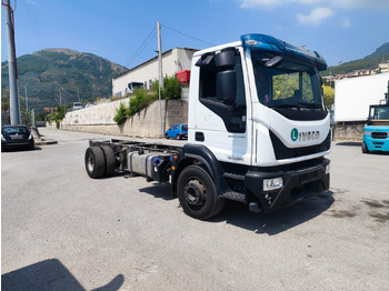 Грузовик с закрытым кузовом IVECO EuroCargo