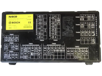 Блок управления IVECO