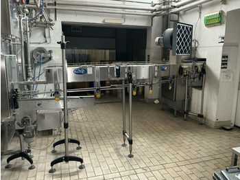 Пищевое оборудование