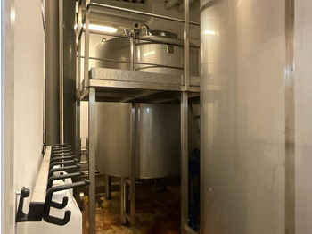 Пищевое оборудование