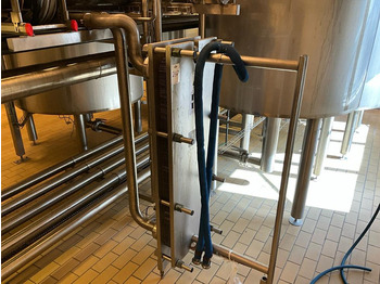 Пищевое оборудование