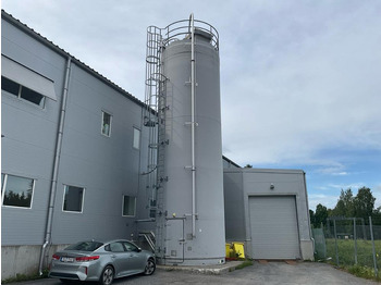 Пищевое оборудование