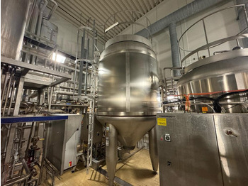 Пищевое оборудование